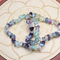 Bracelet Fluorite