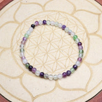 Bracelet Fluorite