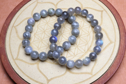 Bracelet Labradorite