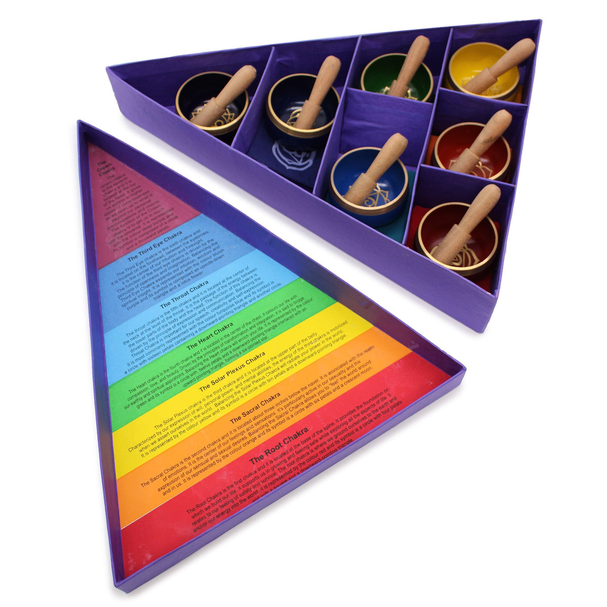 Bols Tibétains 7 Chakras - Coffret Méditation Complet – photo 8