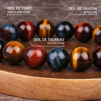 Bracelet Oeil Multiple en Oeil de Tigre, Oeil de Taureau & Oeil de Faucon — Protection et Vigilance - Tatum Cristal